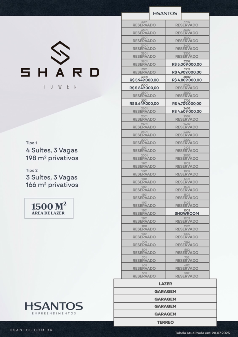 Shard Tower